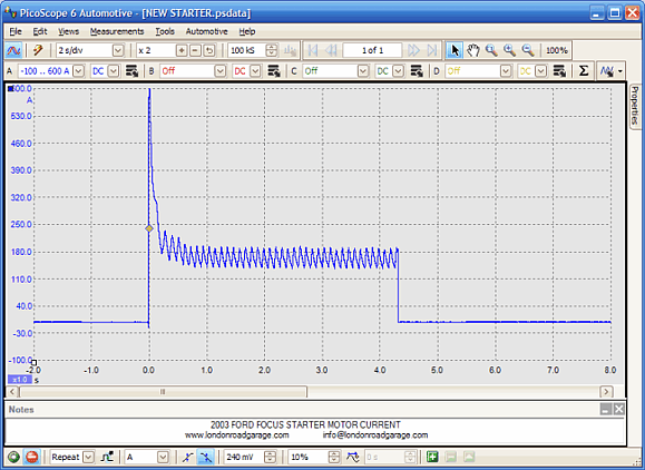 Ford Focus - New Starter