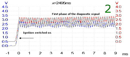 Knock Sensor - Capture 2