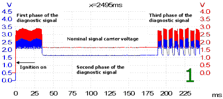 Knock Sensor - Capture 1