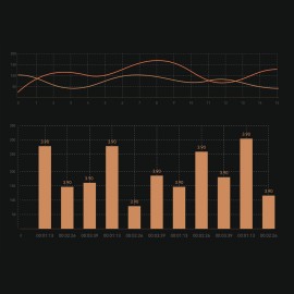 Thinkcar Battery Charge & Discharge Balancer Unit