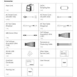 Thinkcar EV Battery Charge & Discharge Unit