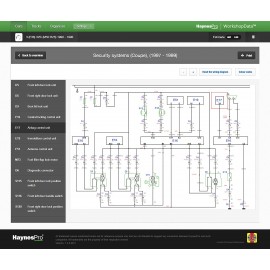 TRUCKS - Haynes Pro Workshop Data (12 mth Subscription)