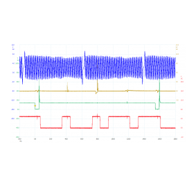 PicoBNC+ 4 channel Standard Oscilloscope Kit