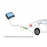 TA329 Pico Ultrasonic Parking Sensor Detector BNC