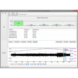 Pico NVH Diagnostics Kit 3ch